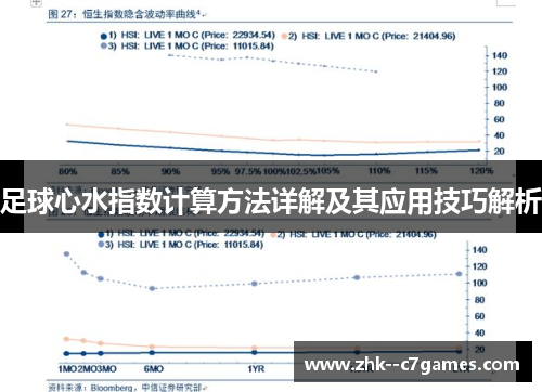 足球心水指数计算方法详解及其应用技巧解析