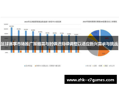足球赛事市场推广策略需与时俱进持续调整以适应新兴需求与挑战
