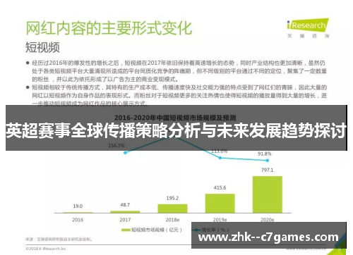 英超赛事全球传播策略分析与未来发展趋势探讨