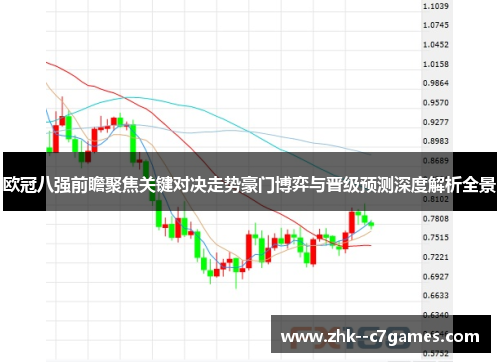欧冠八强前瞻聚焦关键对决走势豪门博弈与晋级预测深度解析全景