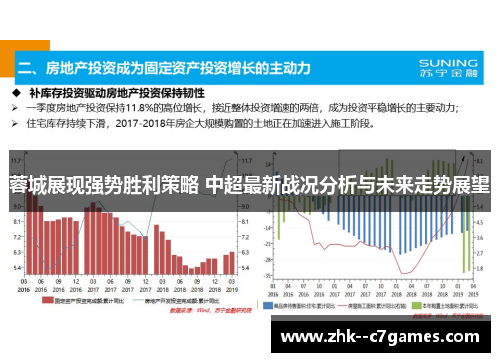 蓉城展现强势胜利策略 中超最新战况分析与未来走势展望 蓉城展现强势胜利策略 中超最新战况分析与未来走势展望