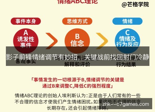 影子前锋情绪调节有妙招,关键战前找回射门冷静 影子前锋情绪调节有妙招,关键战前找回射门冷静